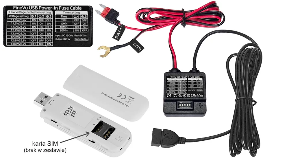 model lte z zestawu finevu